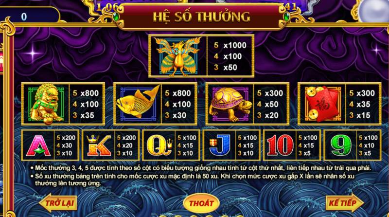 Chơi Kho Tàng Ngũ Long – Trải Nghiệm Jackpot Và Free Spin 4 Bieu Tuong Va He So Thuong kho tang ngu long