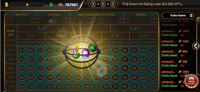 Học Cách Chơi Number Game Đúng Chuẩn Để Thắng Đậm 1 Học Cách Chơi Number Game Đúng Chuẩn Để Thắng Đậm