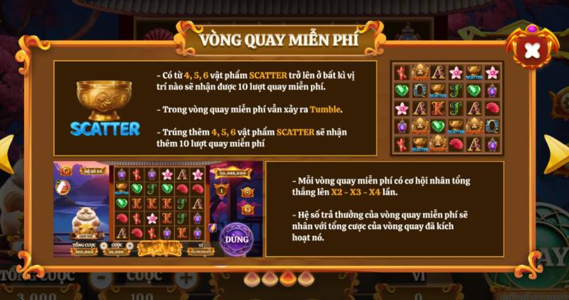 Trải Nghiệm Mèo Tài Lộc: Tối Ưu Hóa Cơ Hội Thắng Lớn 4 Vong Quay Mien Phi meo tai loc